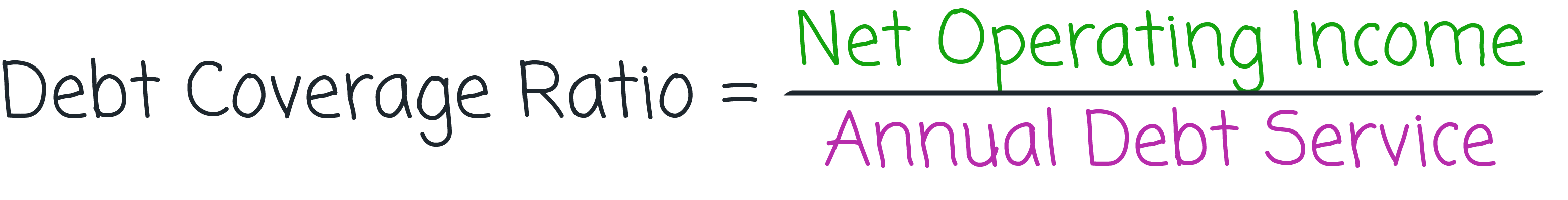 Debt Coverage Ratio calculation